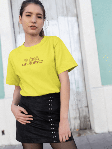 Alternative view of WiFi, Coffee, Bed, Life Sorted